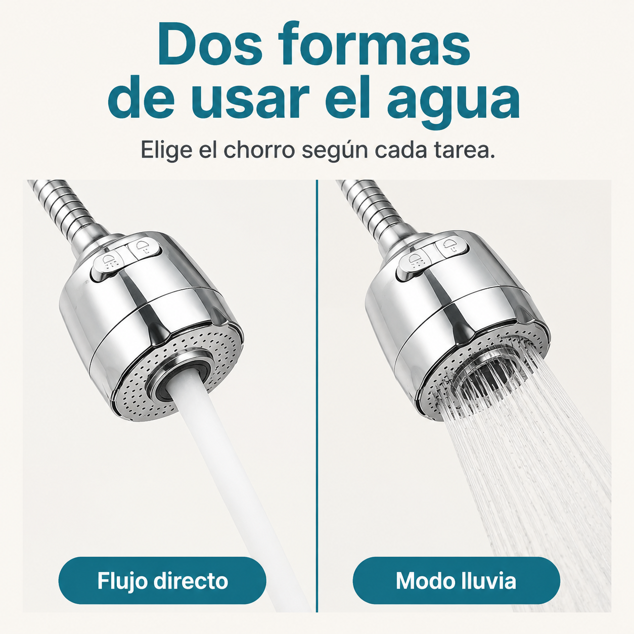 Extensor Flexible 360° para Grifo — Más Control en Cada Lavado